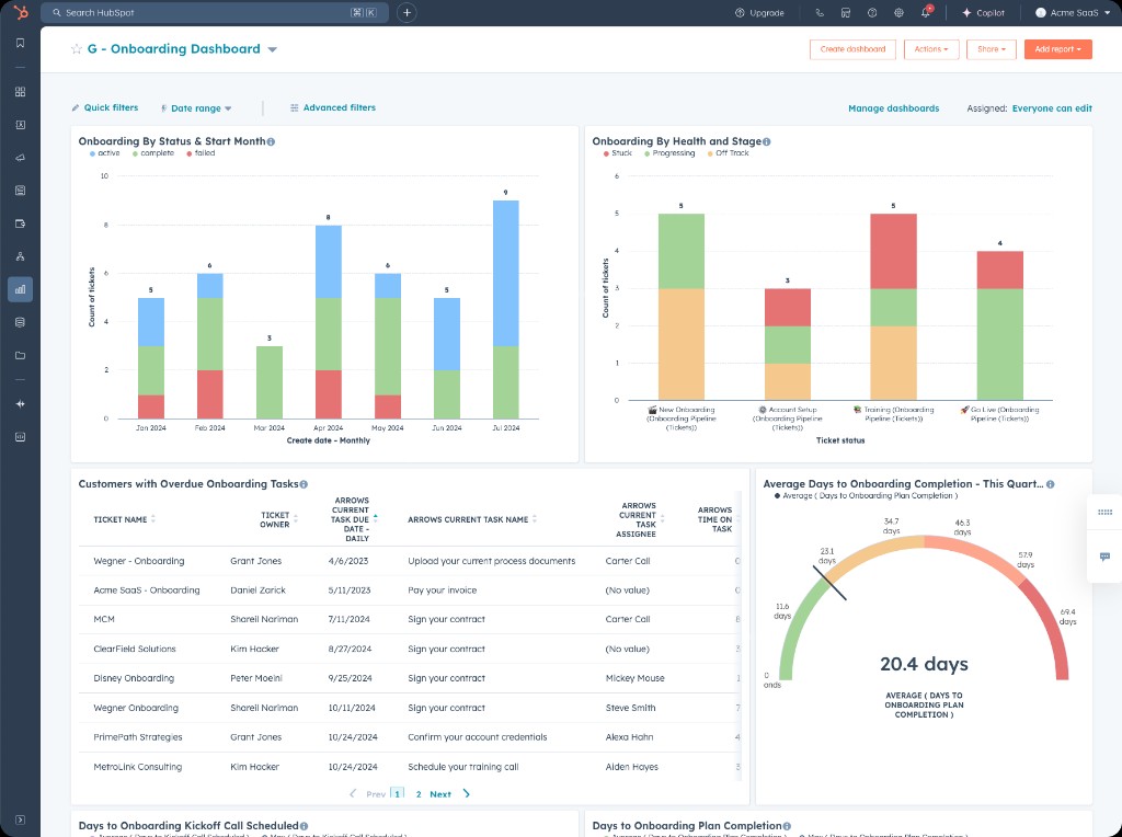 HubSpot onboarding dashboard